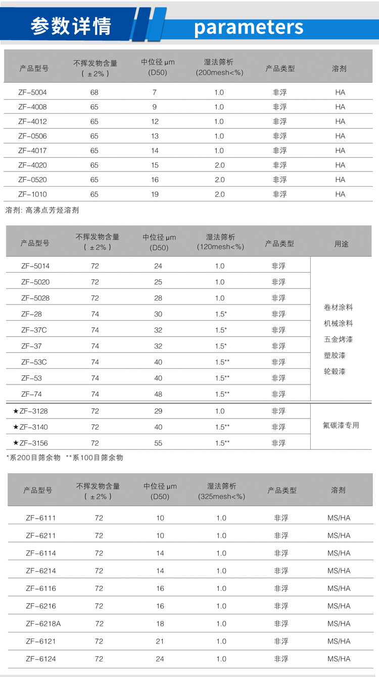 發(fā)動(dòng)機(jī)殼烤漆用鋁銀漿_02.jpg